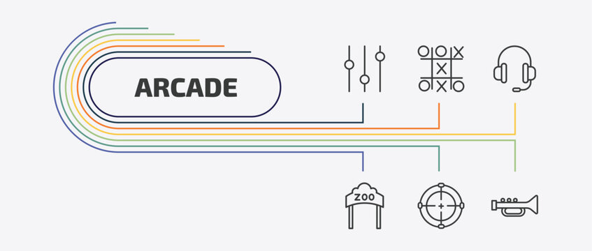 arcade outline icon set. thin line tic tac toe, earphone, zoo, shooting game and more icons. editable vector