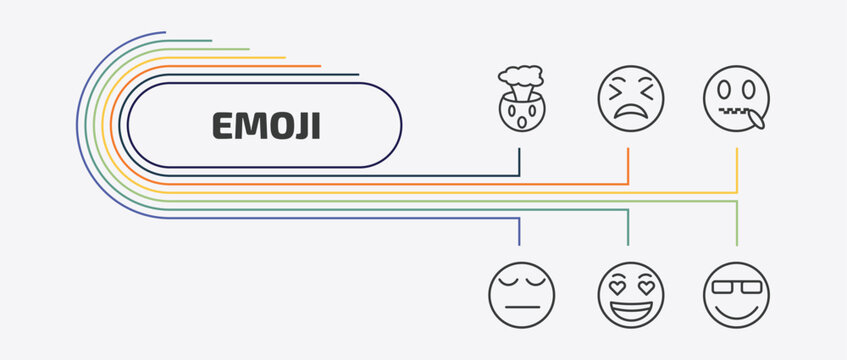 emoji outline icon set. thin line exhausted emoji, muted emoji, pensive love and more icons. editable vector