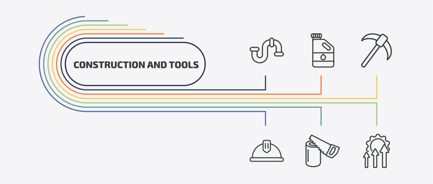 construction and tools outline icon set. thin line gallon oil, pick axe, safety helmet, wood saw and more icons. editable vector