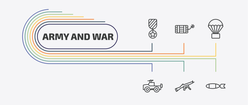 army and war outline icon set. thin line dynamite, parachute, army car, automatic gun and more icons. editable vector