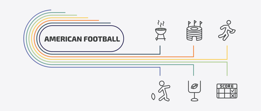 american football outline icon set. thin line stadium cylinder, running with the ball, kicking the ball, american football goal and more icons. editable vector