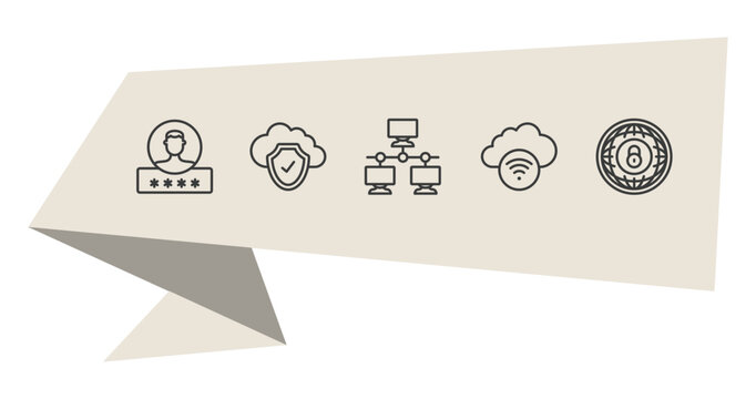 internet security outline icon set. thin line authentication, cloud, networking, internet icons. editable vector