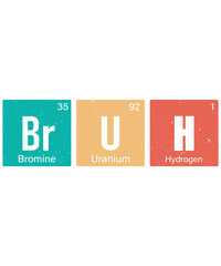 Bruh Periodic Elements Chemistry Wordplay Vintage on Transparent Background © abdoShirts