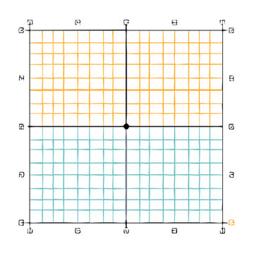 Coordinate grid diagram with axes and origin