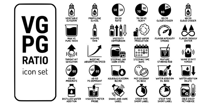 VG PG Ratio E-Liquid Properties Bold Line Icons-VG PG 50/50 70/30 80/20 Max VG Viscosity Cloud Flavor Throat Hit Steeping Calendar-25 VG PG Icon Set Vector