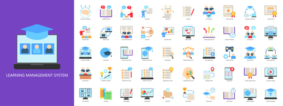 Learning Management System flat color icons set. featuring online courses, analytics, quizzes, virtual classrooms, and training tools. Perfect for education apps, dashboards, and e-learning platform.
