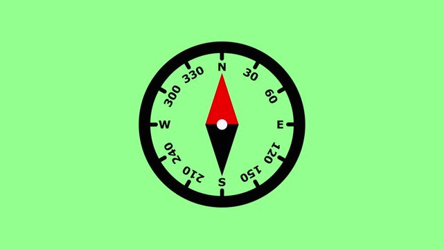 Compass Navigation Direction Indicator Green Background Travel Orientation.