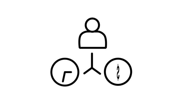 Animated line icon illustrating a business flowchart connecting a user profile avatar to clock and dollar signs for resource management.