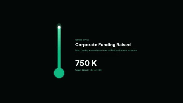 Corporate funding raised vertical green thermometer goal progress bar asset counting up to 750k