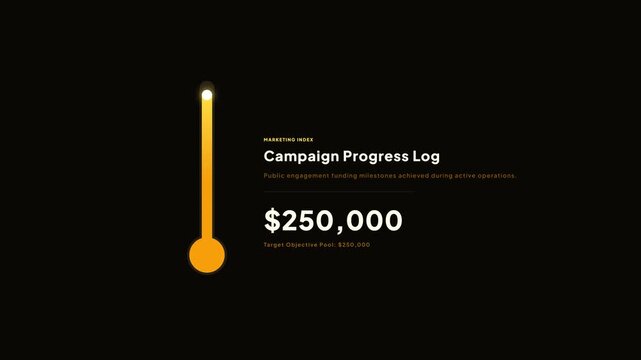 Campaign progress log vertical orange thermometer funding counter animation rising to 250000 dollars