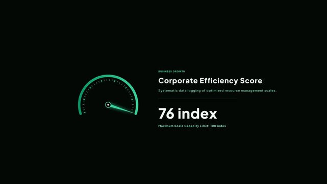 Corporate efficiency score index gauge tracking systematic resource management optimization scales