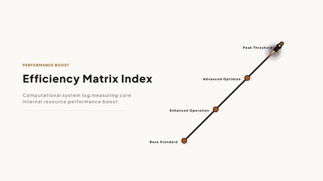 Efficiency Matrix Index performance boost animation showing core resource system log optimization