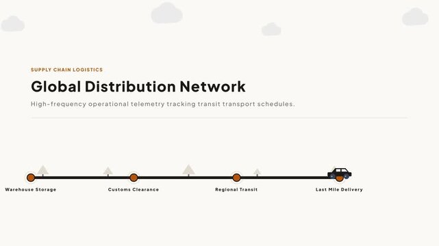 Global Distribution Network high frequency operational telemetry tracking supply chain transit schedules