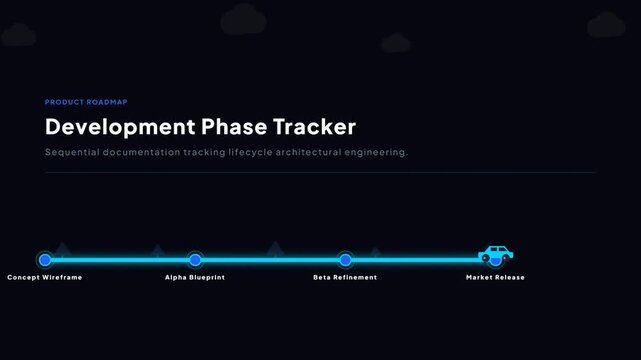 Development Phase Tracker sequential documentation tracking product roadmap lifecycle architectural engineering