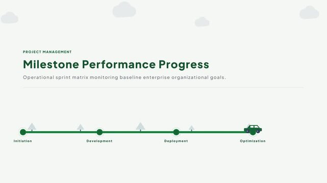 Milestone Performance Progress operational sprint matrix monitoring baseline enterprise organizational goals