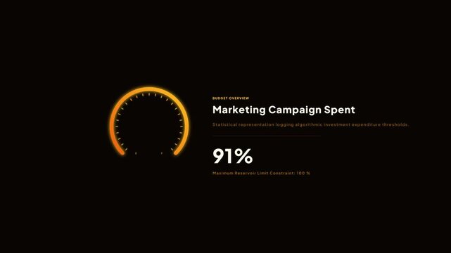 Marketing campaign expenditure budget overview animated infographic indicator with circular gauge