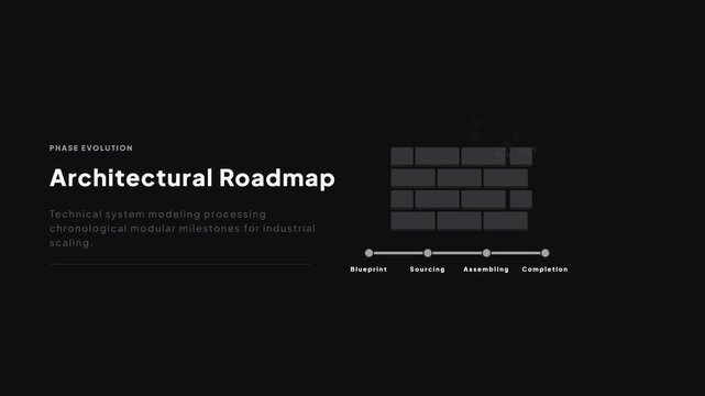 Architectural roadmap technical system modeling processing chronological modular milestones animation