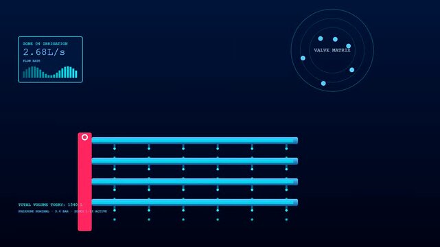 Precision farming data displayed on a dark digital interface showing fluctuating blue flow rate metrics and animated circular valve matrix diagrams with pipes for agriculture monitoring