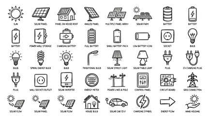 Collection of Hand Drawn Solar Power and Energy Icons for Innovation © Bayani