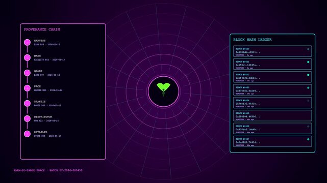 Precision farming data visualization displays a digital ledger showing harvest information with glowing nodes and lines on a dark purple grid interface for modern agricultural monitoring