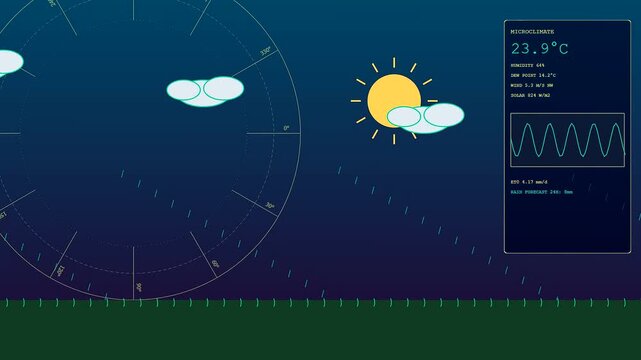 Precision farming data displayed on a digital interface showing atmospheric weather metrics with a solar icon and animated wave graphs for agricultural monitoring and analysis
