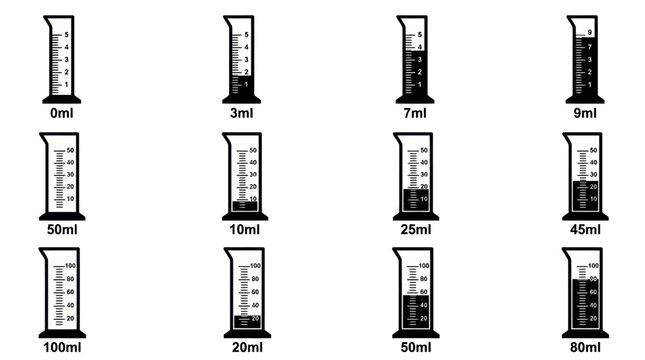 Graduated cylinder icons with specific volume measurement labels.