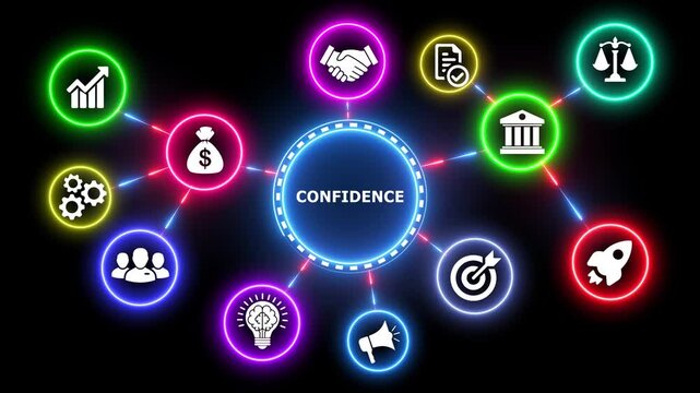 Business confidence concept mind map motion graphics with glowing neon icons.