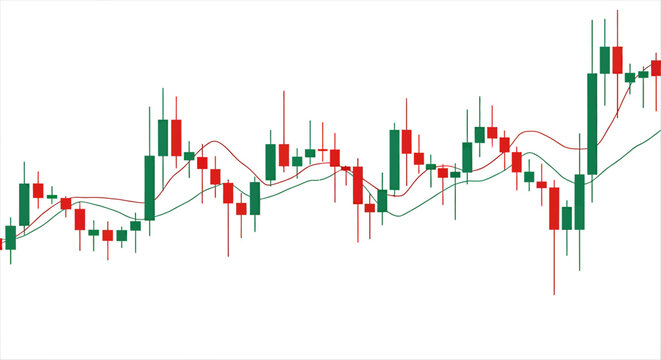 Intraday candlestick chart displaying fluctuating stock prices and market volatility for investors.