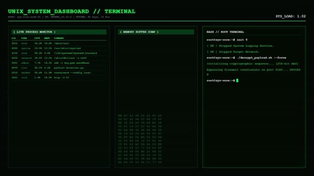Unix System Dashboard Terminal Live Process Monitor Memory Buffer Dump Bash Root Syslog Animation.