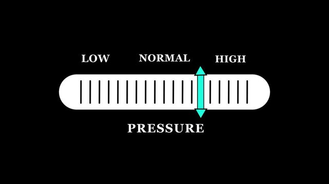 Pressure Level Indicator with Normal Range Highlighted on Black Background photo