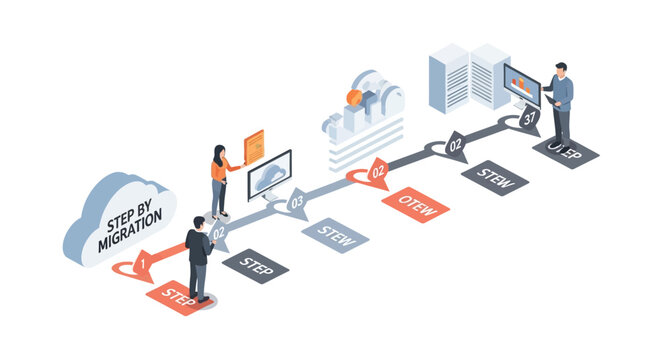 Business process management and workflow automation.