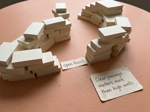 Building Blocks for Low Attention Span: Open Focus, Clear Passage