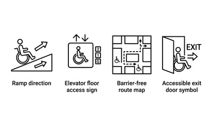 Barrier free accessibility signage and wayfinding symbols set with accessibility elevator wheelchair inclusive navigation wayfinding disability facility building pictogram universal © Kazi Imrul Kayes