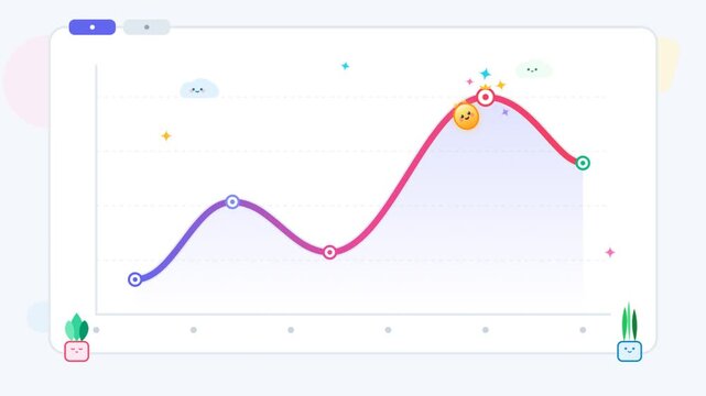 Playful line chart animation with character traversing data path