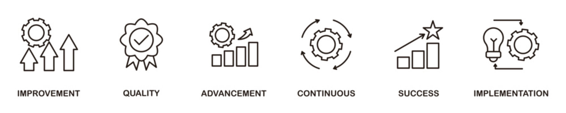 Kaizen web banner icon vector illustration in line collection style for business philosophy and corporate strategy concept about continuous improvement with quality, progress, sustainability, success 