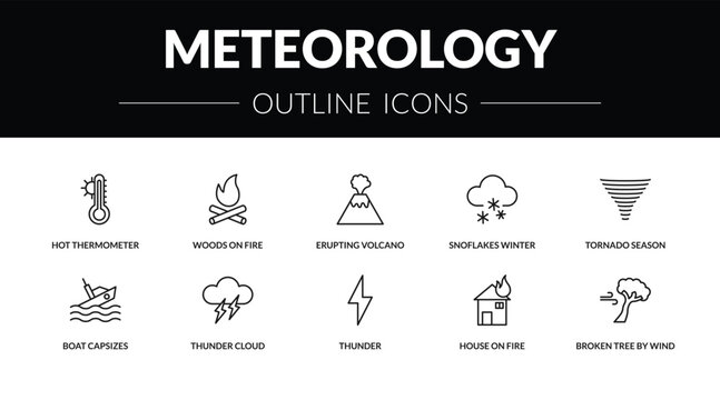 outline meteorology icons set - hot thermometer, woods on fire, boat capsizes, broken tree by wind. editable vector for web and mobile ui
