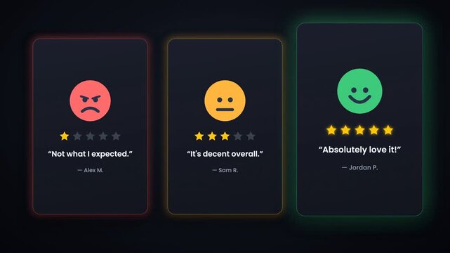 Customer Satisfaction Journey Cards