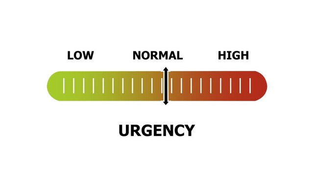 ungency level indicator scale. Low normal & high meter infographic animation. Showing high ungency level color gauge indicator. on a white background 4k animation video