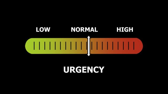 urgency level indicator scale. Low normal & high meter infographic animation. Showing high urgency level color gauge indicator. on a black background 4k animation video