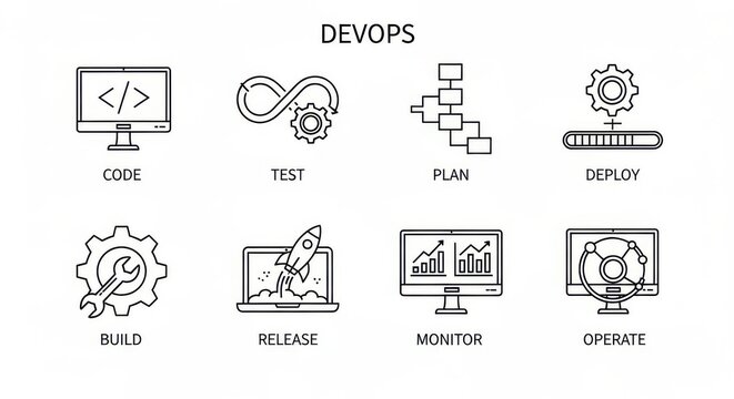 DevOps Lifecycle Icon Set for Software Development and IT Operations Workflow Management