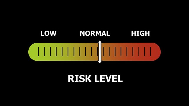 risk level indicator scale. Low normal & high meter infographic animation. Showing high risk level color gauge indicator. on a black background 4k animation video