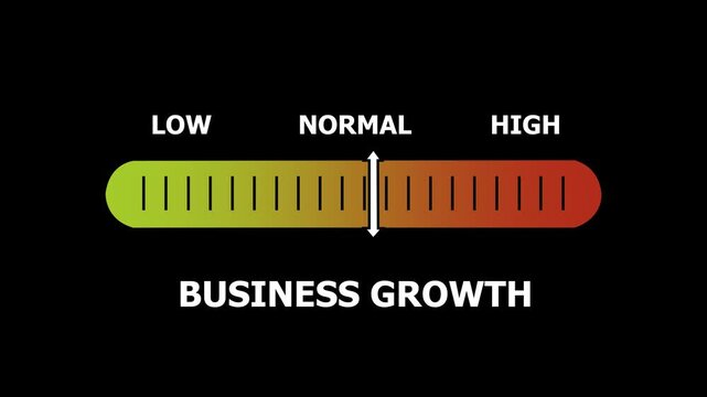 business growth level indicator scale. Low normal & high meter infographic animation. Showing high business growth level color gauge indicator. on a black background 4k animation video