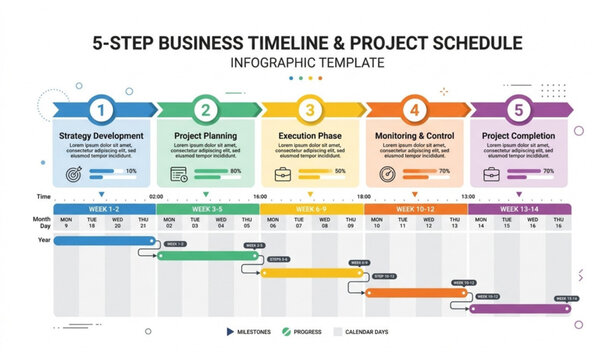 Modern 5 Step Business Timeline Infographic with Calendar Elements and Gantt Chart Structure Vector Template
