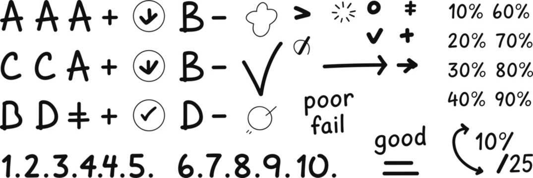 Hand drawn grading marks, evaluation symbols, school grade letters, percentage signs, exam results icons, doodle check marks, educational assessment vector illustration
