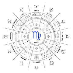 Naklejka premium astronomical clock vector
