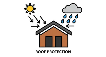 Naklejka premium Roof protection concept icon showing sun and rain elements with protection building insurance maintenance exterior environment residential construction waterproof insulation architecture