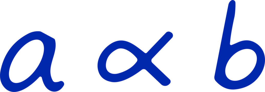 Proportionality Symbol a &prop; b