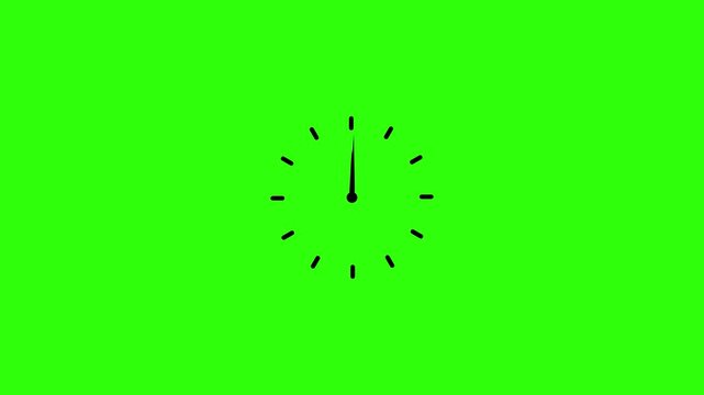 Minimalist clock face indicating passing time on a green screen background.