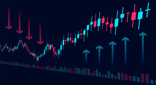Financial stock market candlestick chart with upward and downward trend arrows, stock market and exchange, chart, stock market, cryptocurrency data, trading, candlestick holder