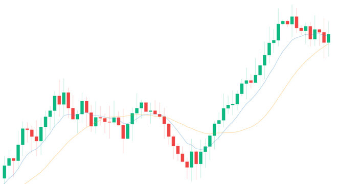 Candlestick chart showing stock market trends and technical analysis indicators, stock market and exchange, chart, stock market, cryptocurrency data, trading, candlestick holder